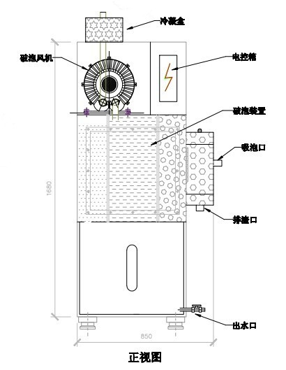 脫泡機工作原理