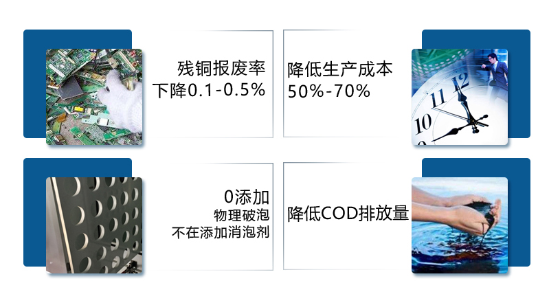 污水處理自動消泡機(jī).png